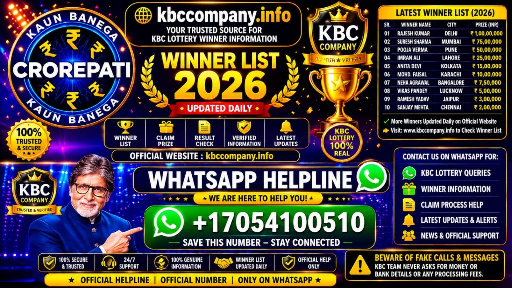 KBC WhatsApp Scam