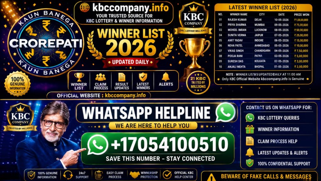 KBC Lottery Scam Alert 2026